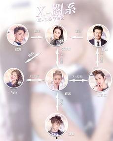 X关系,揭秘人际互动的深层联系